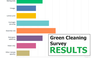 green-cleaning-survey-results