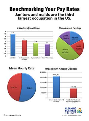 Infographic May 2014 Thumb 300 X 408