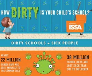 Infographic: How Dirty is Your Child's School