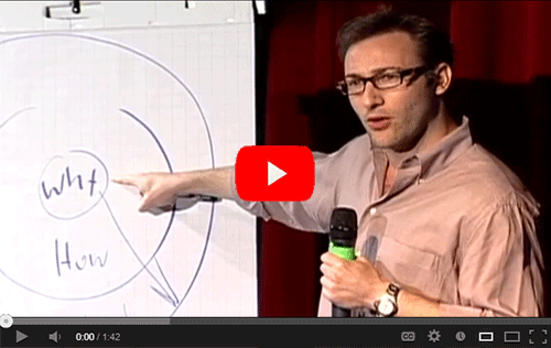 Simon Sinek: How great leaders inspire action